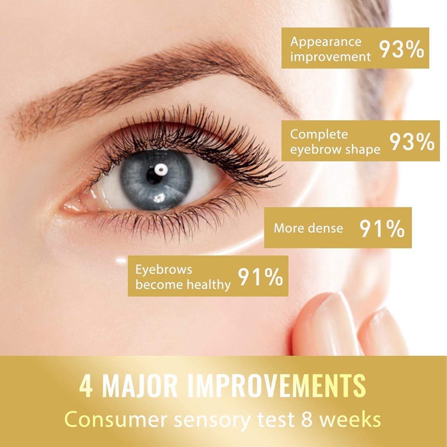Lash Brow Intense Regeneration Serum